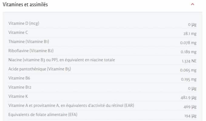 Epinards-valeurs-nutritionnelles1