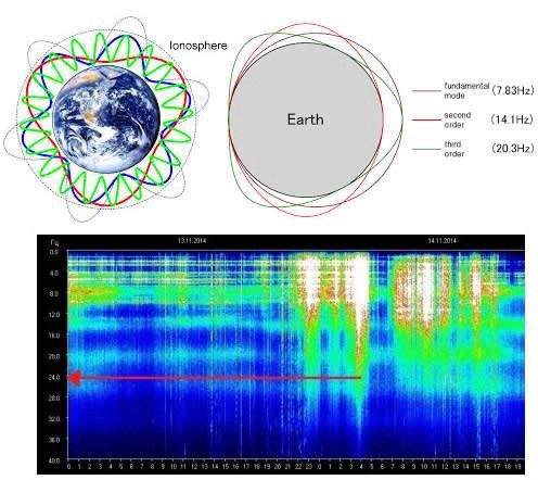 Adrien Thuin – Guérisseur – Soin spirituel